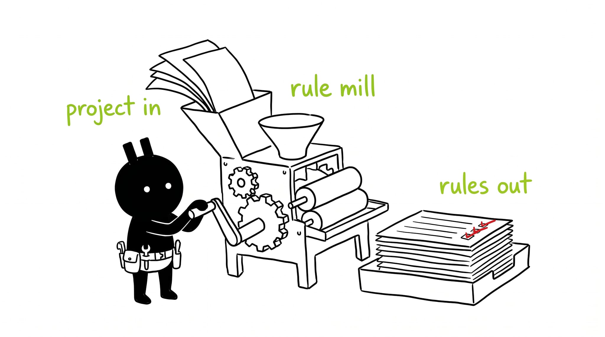 Hand-drawn illustration of the portling cranking a mill that prints Cursor rule cards from project notes